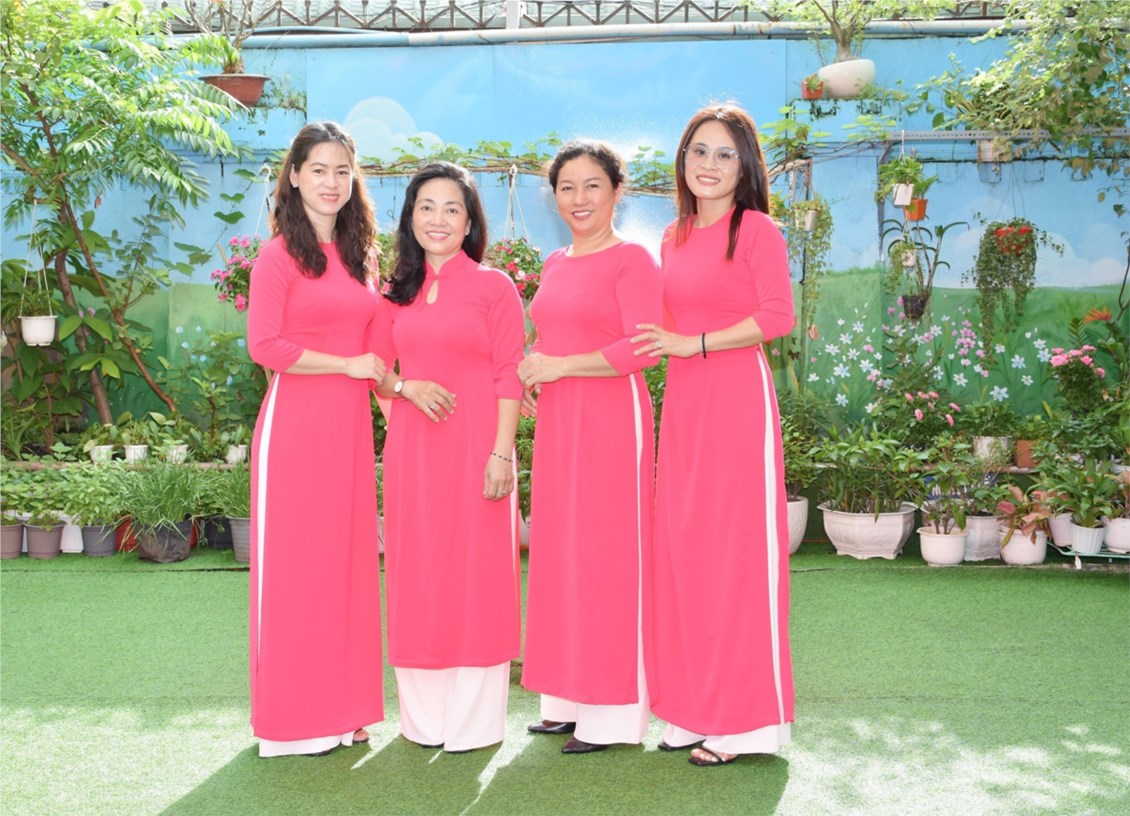 Ảnh đại diện